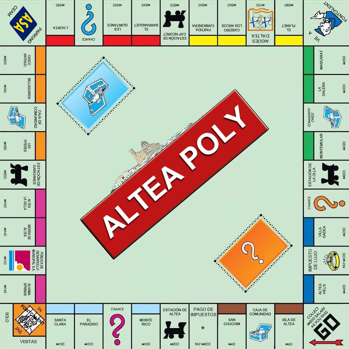 ¿Cómo sería Altea en un tablero de Monopoly?