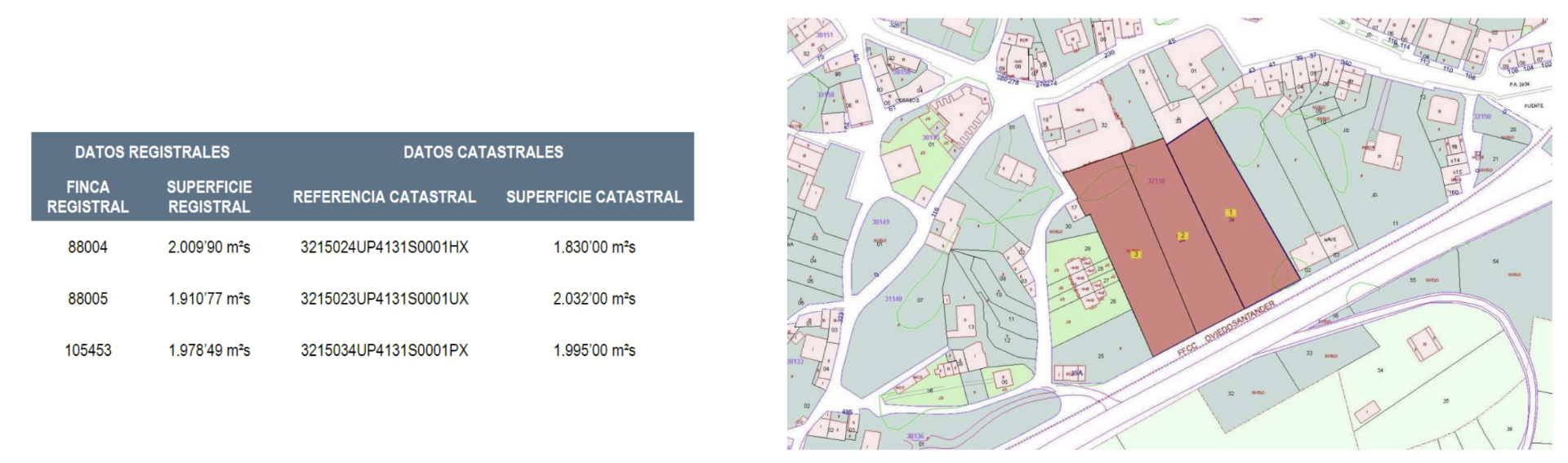 Plot in Llanes, for sale