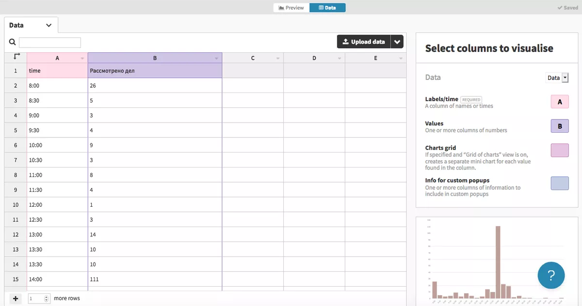 Поле для работы с данными в Flourish