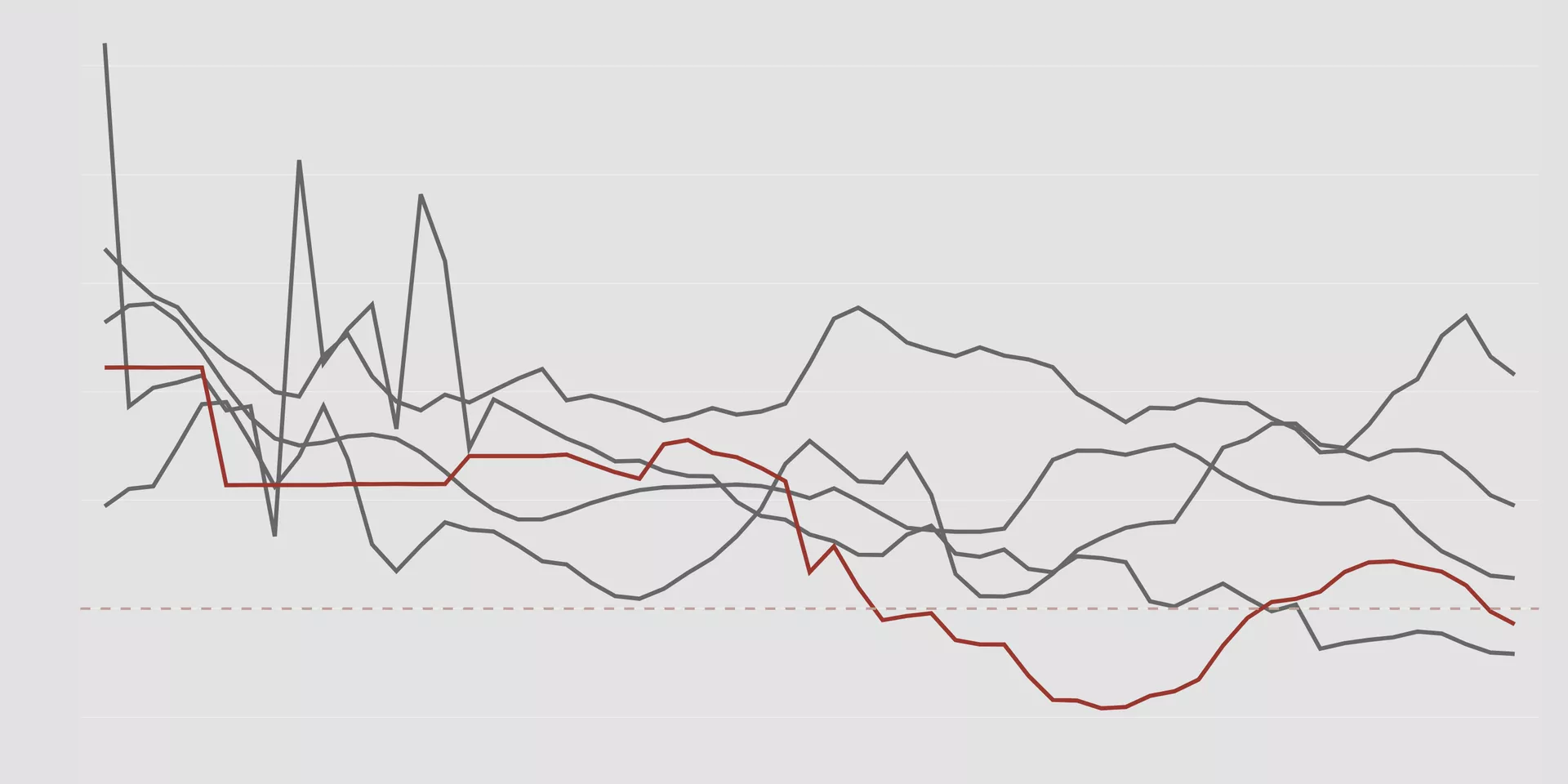 Рожаем как богатые — умираем как бедные. Почему в России сокращается население 