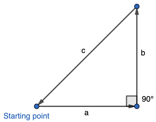 A right triangle