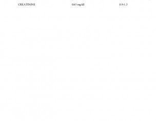 Having Cough And Problem In Breathing