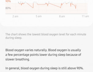 Low Blood Oxygen Level During Sleep