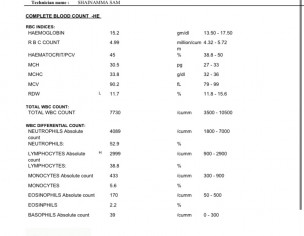 CBC Report/ Glucose And Lipid Profile