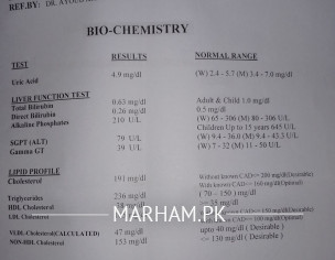 Pain In Stomach & Sides