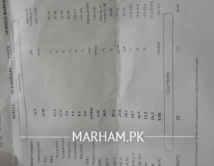 Appearing Issues On Legs And Arms