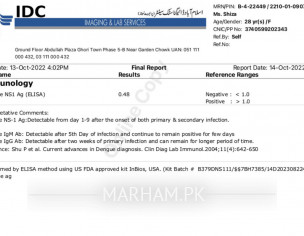 Fever, Cough And Flu