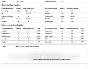 Diabetic And Urine Issue