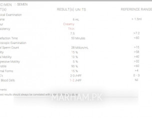 UTI And Poor Sperm Motility