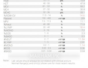 Blood Ahdere With Stool