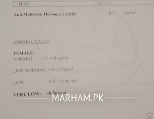 Acic Reports Analysis