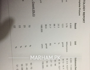 Please Baby Ki Head Position Kaha Pr Hai