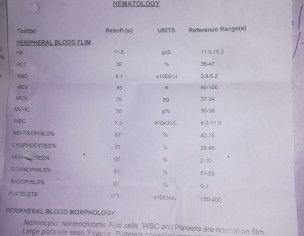 Continuous Miscarriages