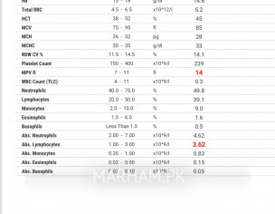 Higher Esr, Mvp, And %lymphocytes