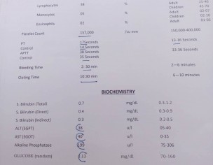 Blood Vomiting,HP C,