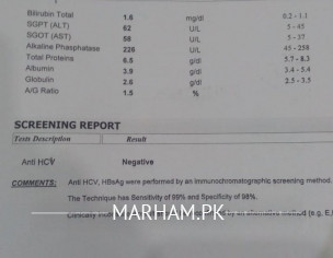 Stomach Acidity And Liver 