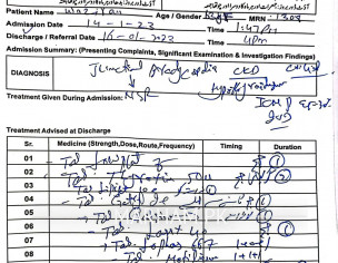 Kidney+Thyroid+ CAD Problem