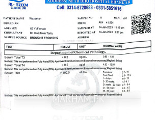 Kidney+Thyroid+ CAD Problem