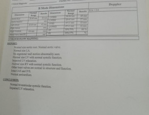 Heart Pain - Affiright