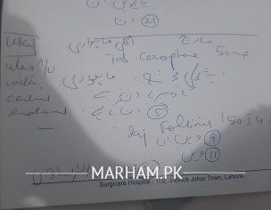 Concive With Medication