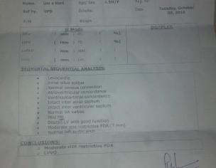 Congenital Heart Problem