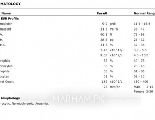 Urgent Guide Needed - Problem Unexplainable 