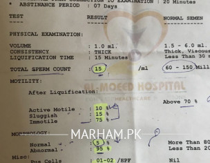 Erectile Dis Function And Infertility Issue