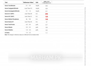 HEV Reactive In Pregnancy