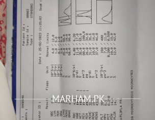 Gynecologist Help Needed