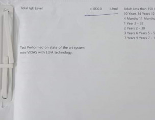 Allergy Issue