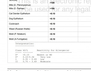 Allergy Issue