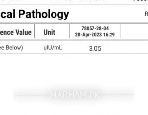 Feeling Palpatations/Pulse In Head