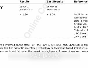 HCG Report Check 