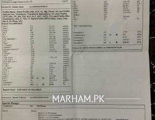 Belly Size Is Increased