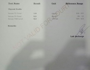 Thyroid Profile