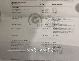 MRI Tests And Some Other Tests