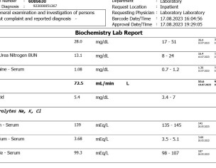 E Coli UTI / Nephrologist