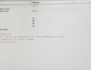 Semen Analysis