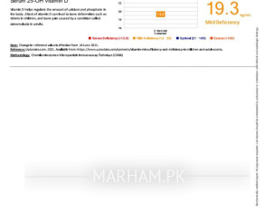 Vitamin D Report Check