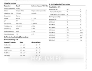 Semen Analysis Report