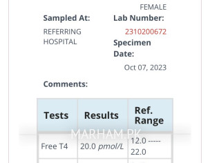 Thyroid Issue From 3 Year Current Using Thyrosume 100mg