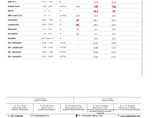 L.F.T Reports Values