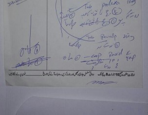 Psychological Issues