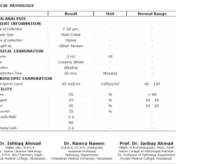Please Semen Analysis Report Check