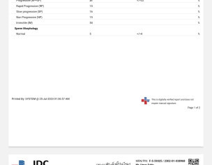Fertility Problem ,Problem In Conceiving