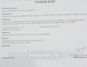 Cold Nodule On Thyroid On One Side