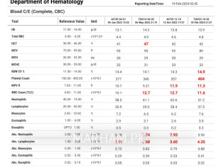 Feeling Tired Sleepy