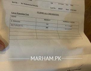 Jaundice Liver Size Increase 