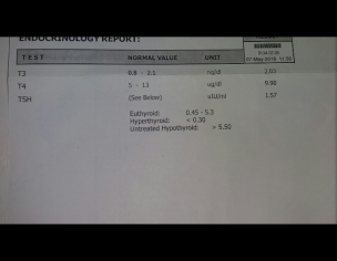 Problem In Concieving