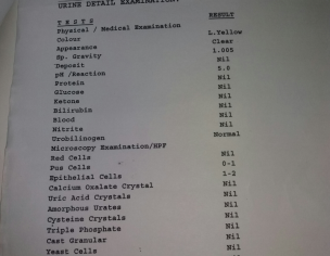 Problem In Concieving